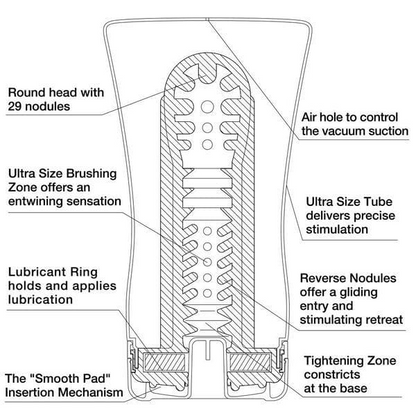 Soft-Tube Cup Ultra Size Male Masturbation